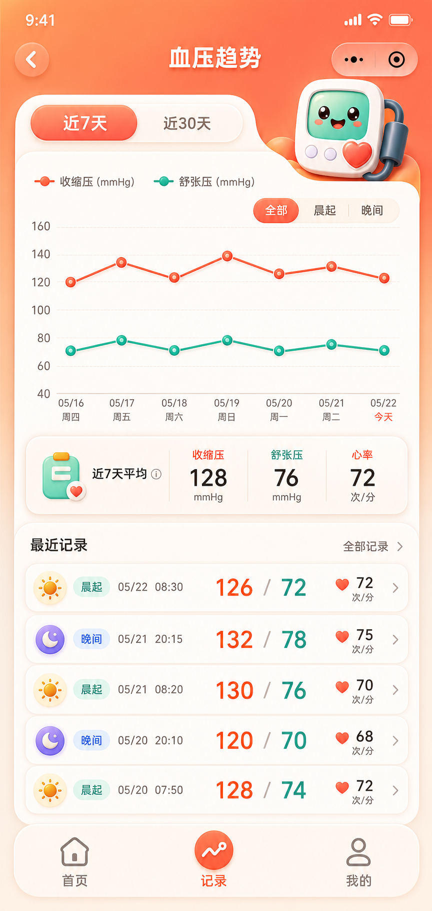 安心量压家庭关怀界面